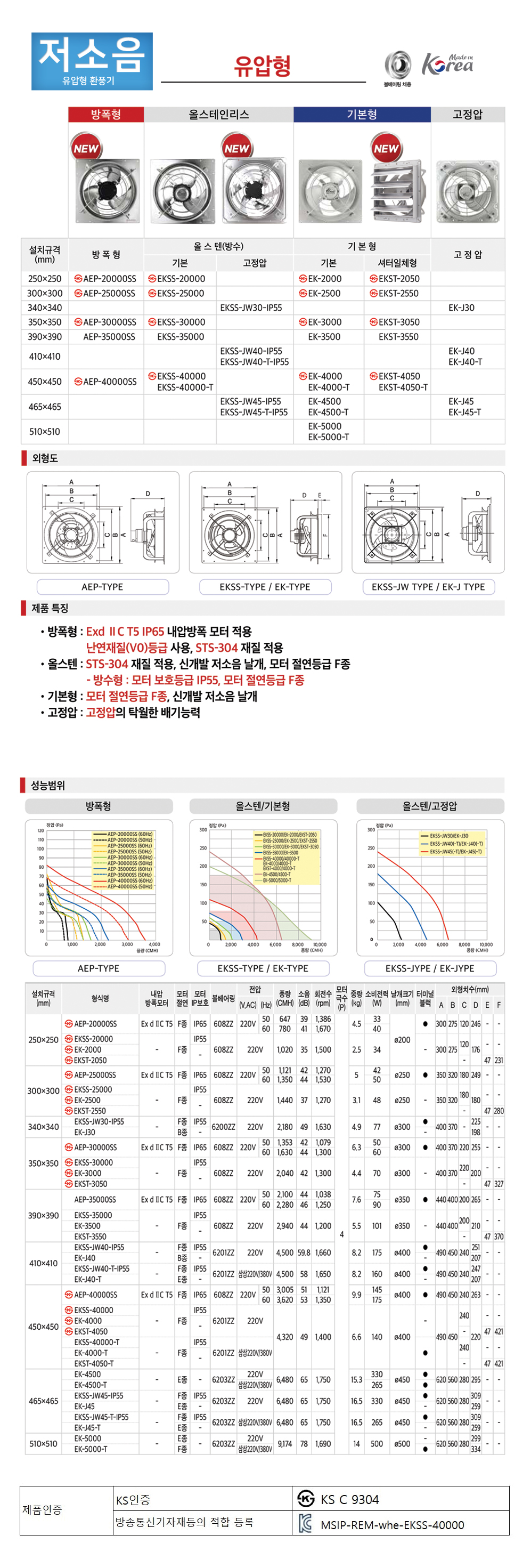 editor이미지