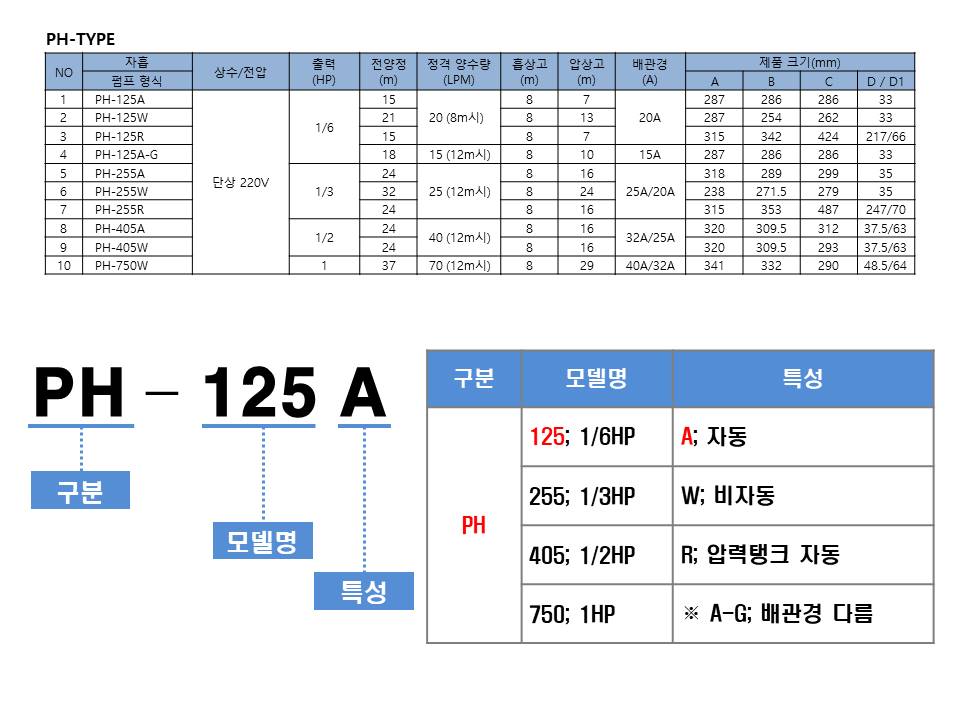 editor이미지