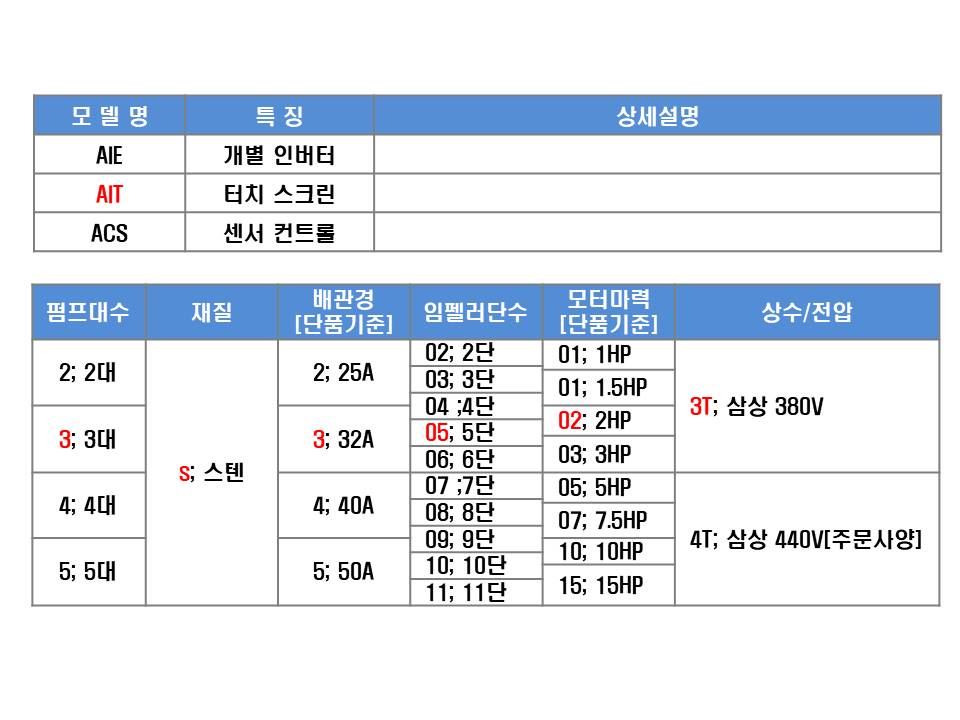 editor이미지