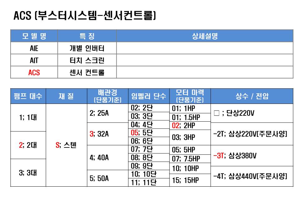 editor이미지