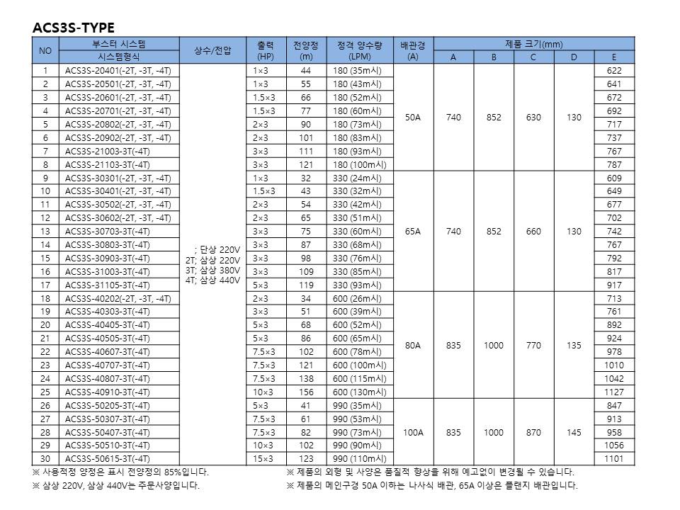 editor이미지