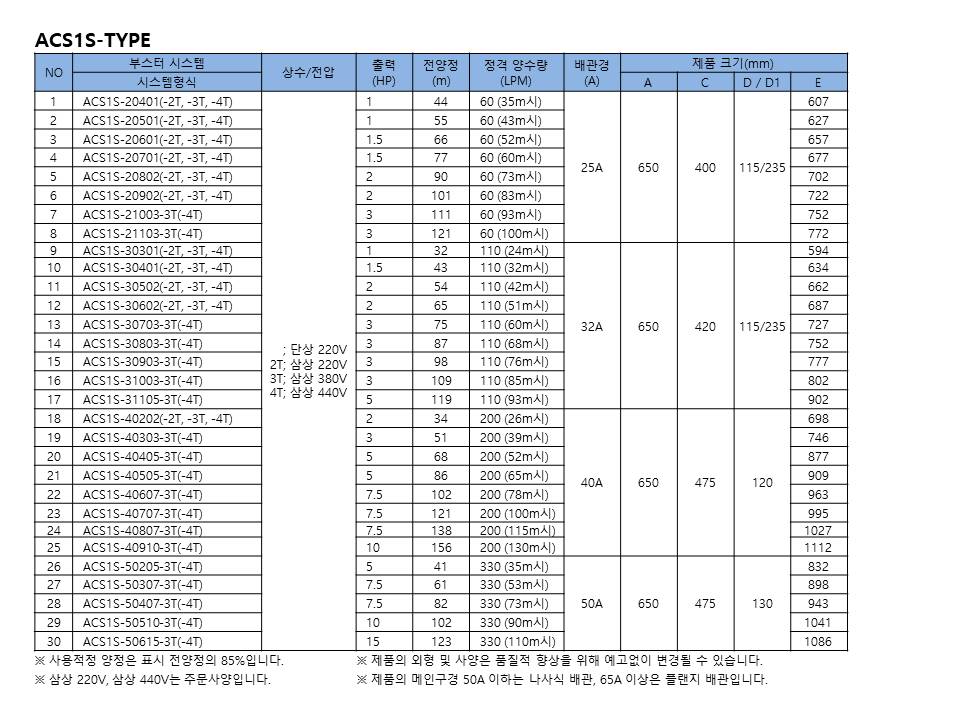 editor이미지