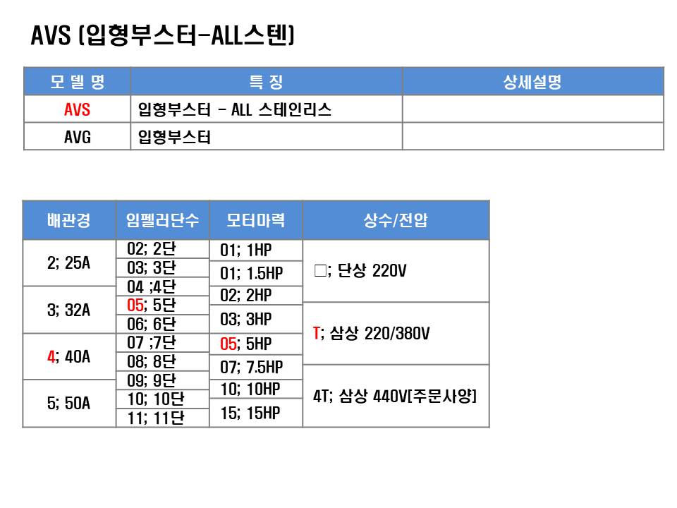 editor이미지