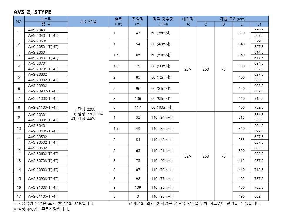 editor이미지