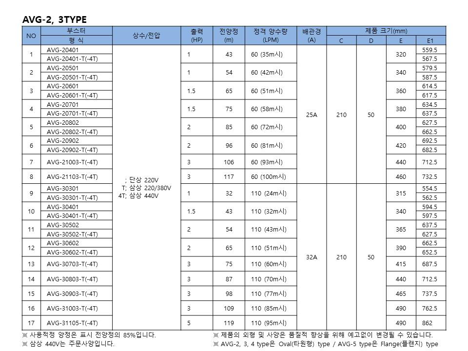 editor이미지