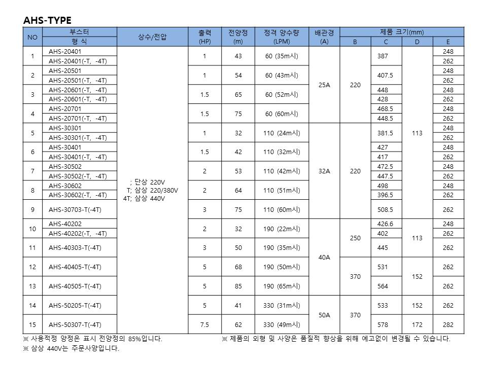 editor이미지