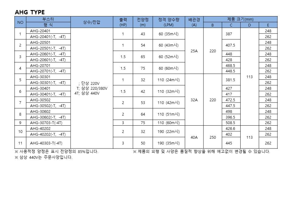 editor이미지