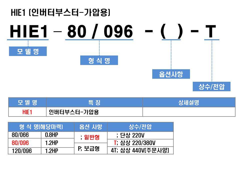 editor이미지