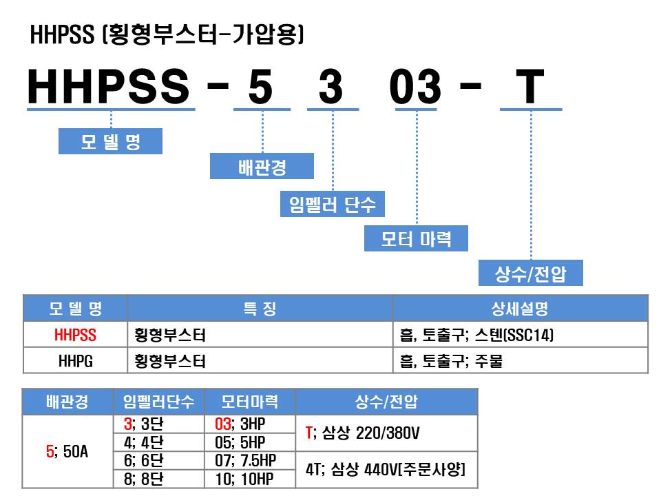 editor이미지