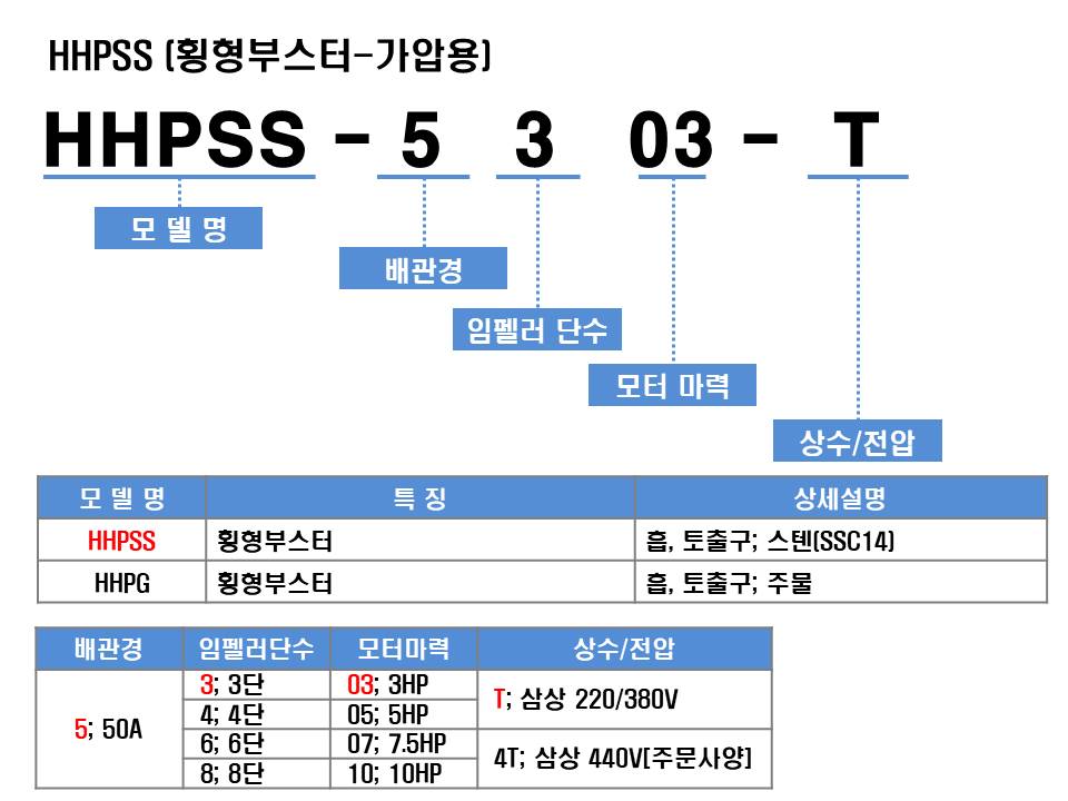 editor이미지