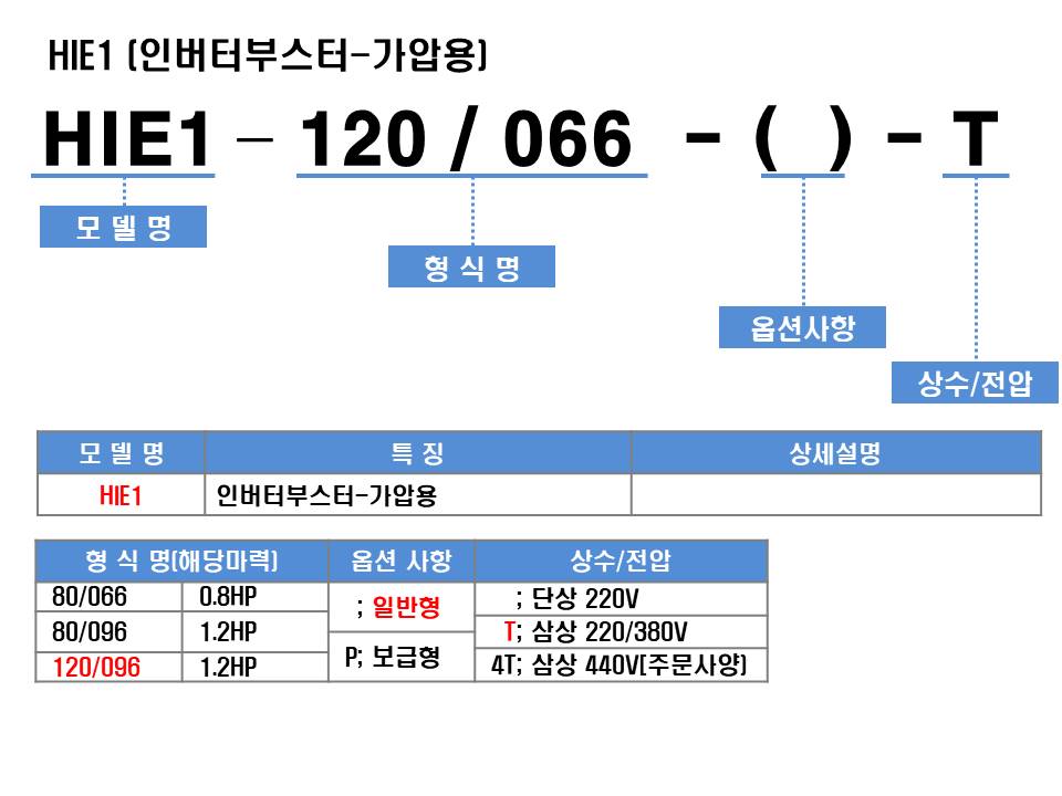 editor이미지