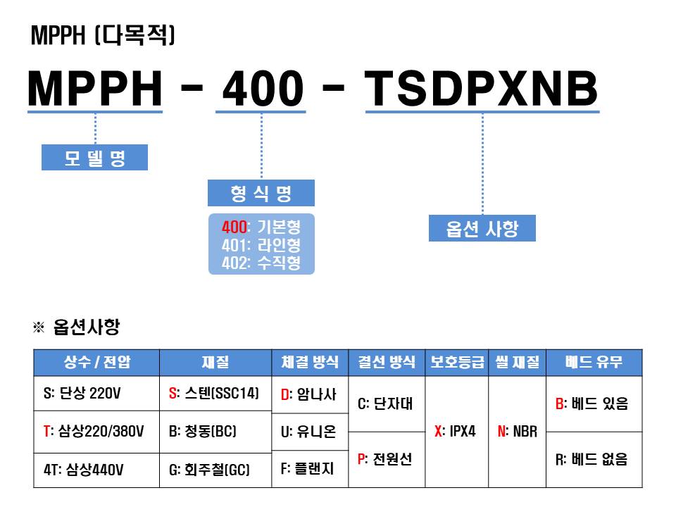 editor이미지