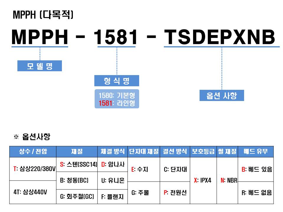 editor이미지