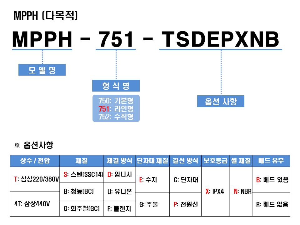 editor이미지