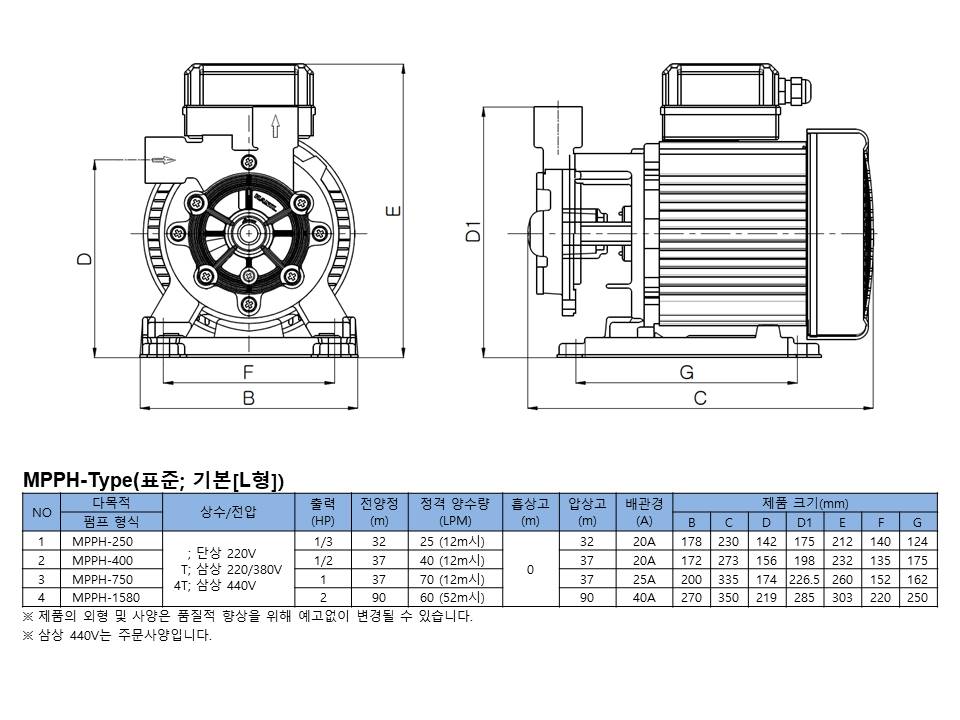 editor이미지