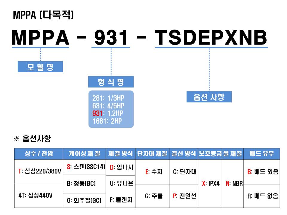 editor이미지