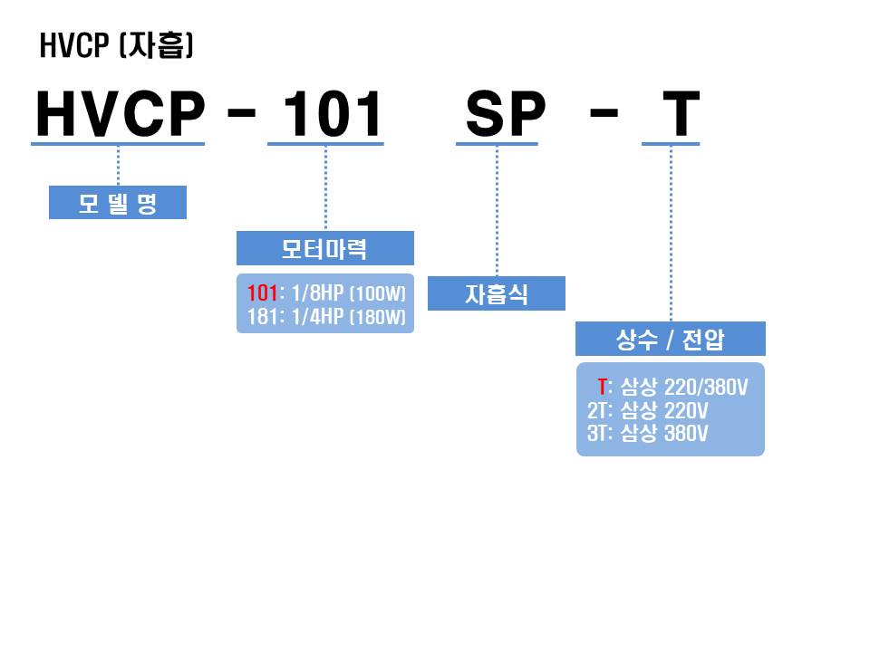 editor이미지