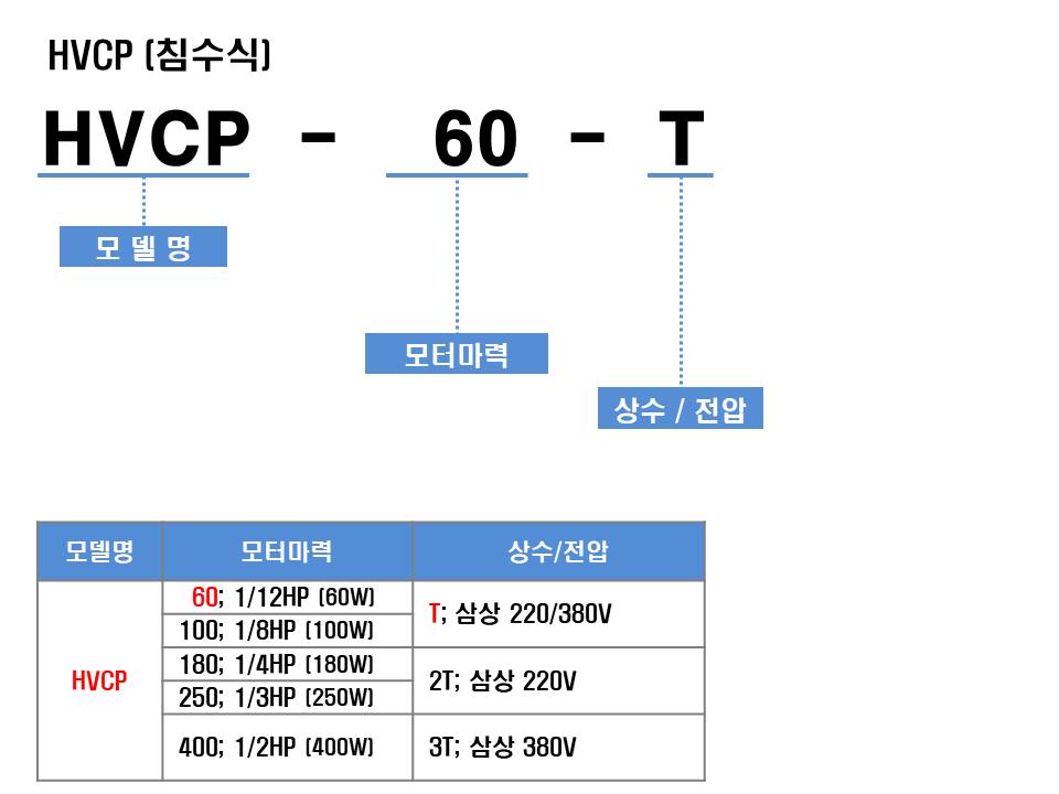 editor이미지