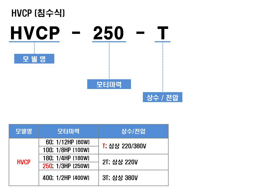 editor이미지