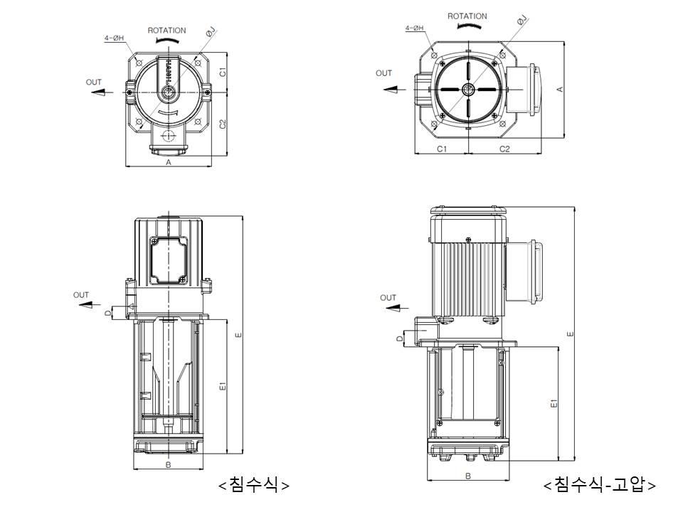 editor이미지