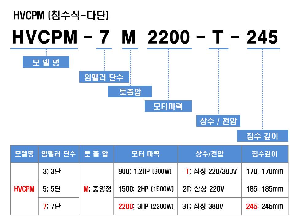 editor이미지