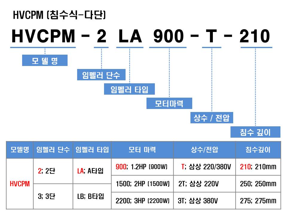 editor이미지