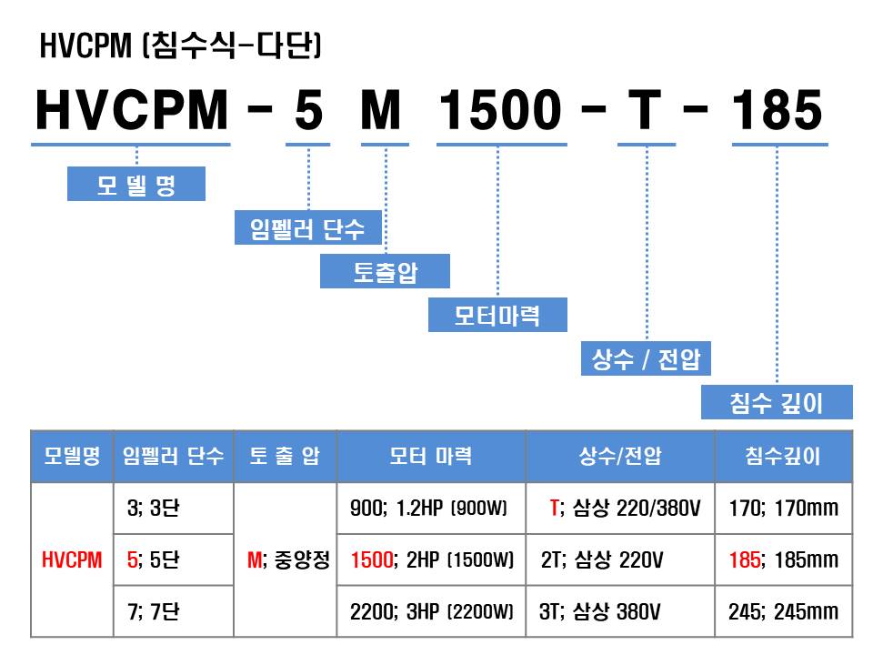 editor이미지