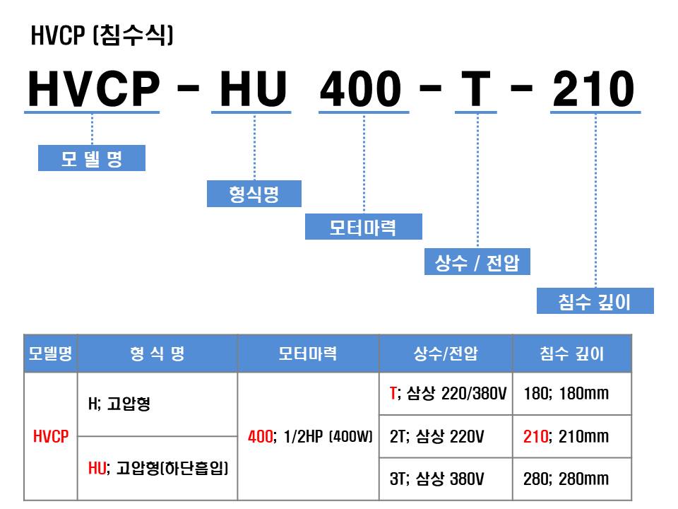 editor이미지