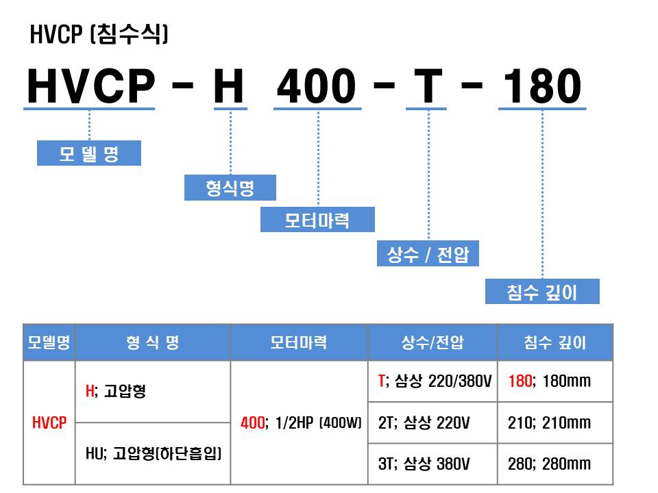 editor이미지