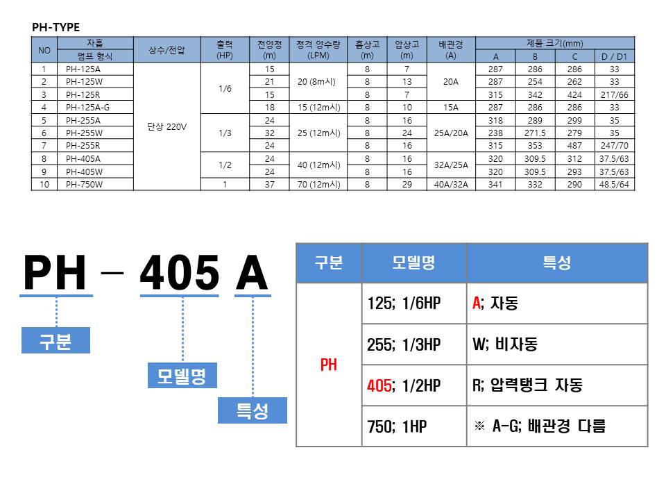 editor이미지