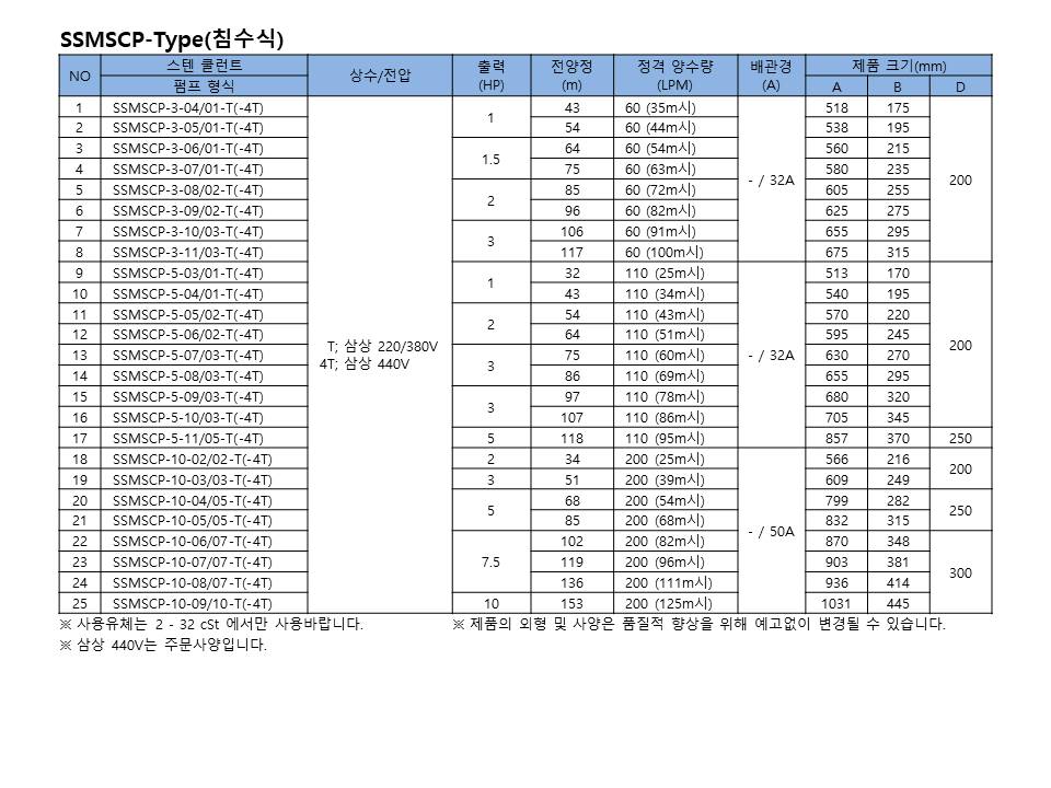 editor이미지