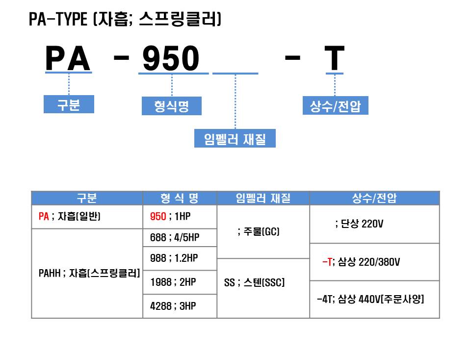 editor이미지