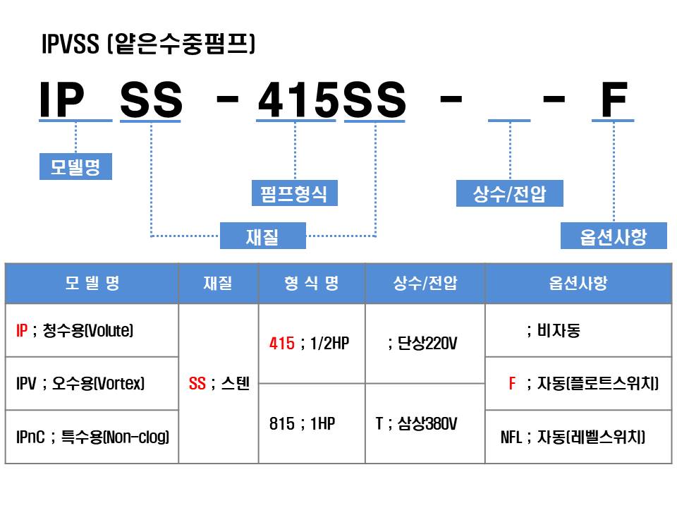 editor이미지