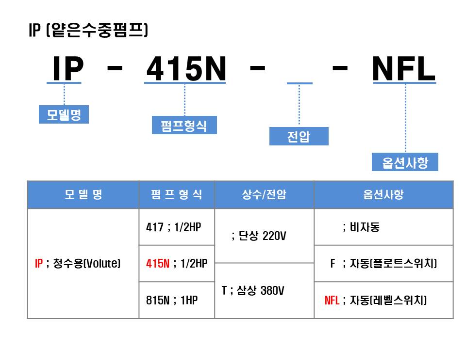 editor이미지