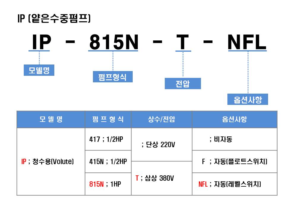 editor이미지