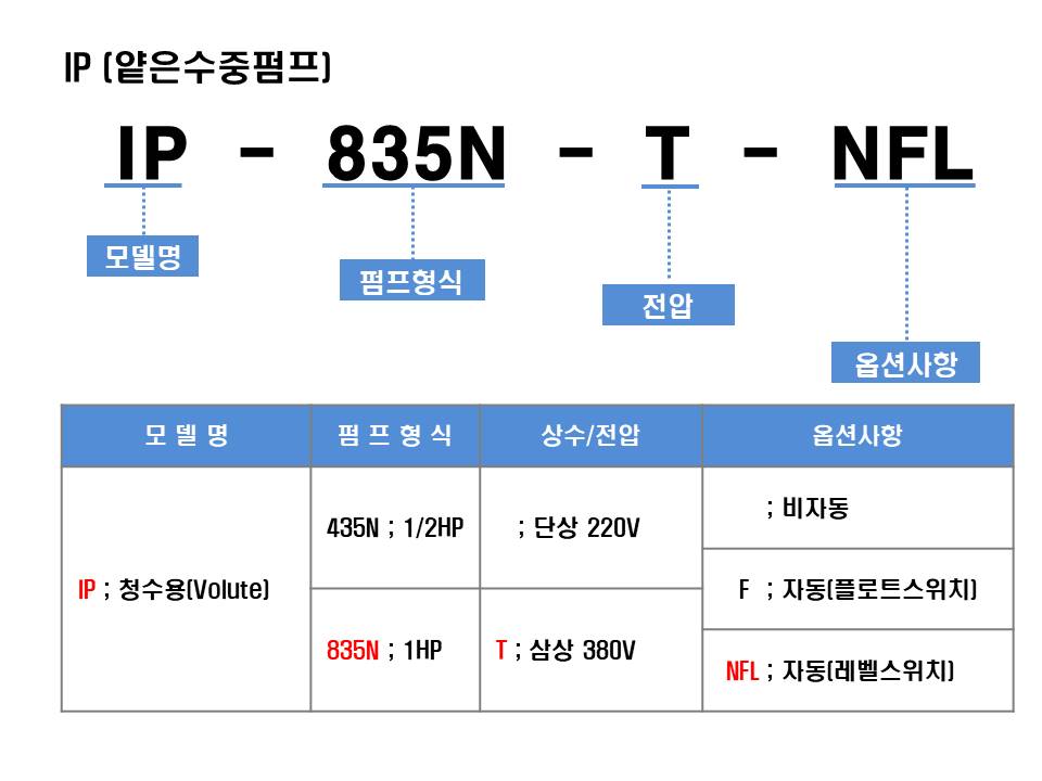 editor이미지