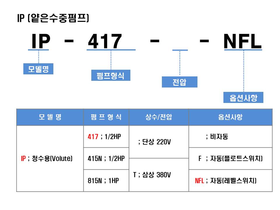 editor이미지