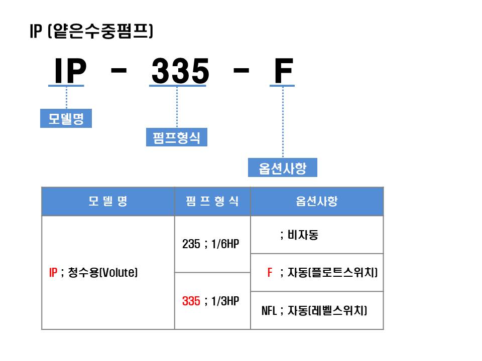 editor이미지