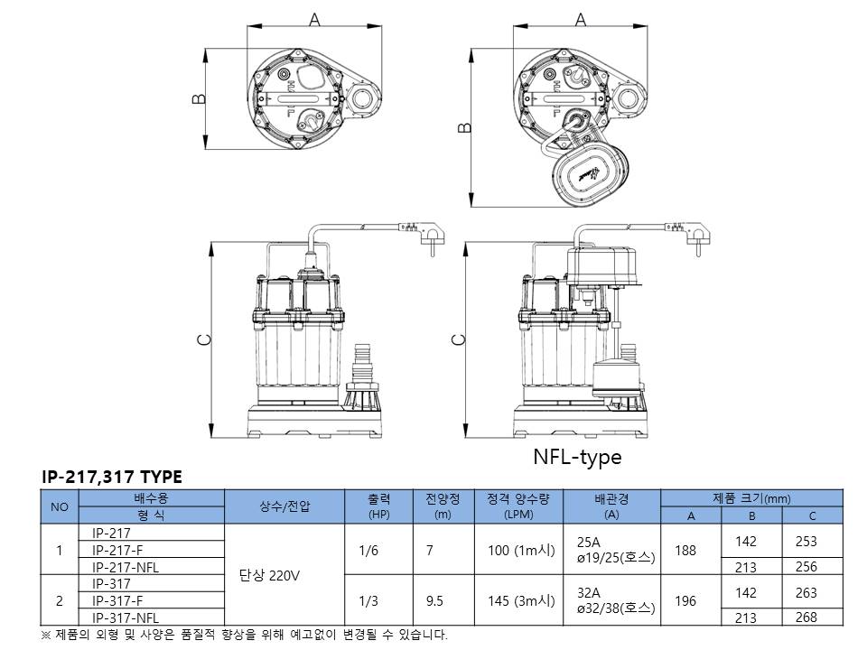 editor이미지