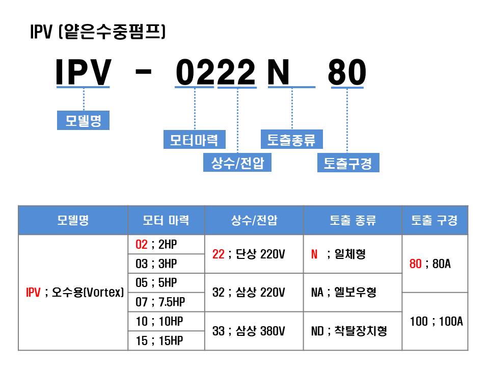 editor이미지