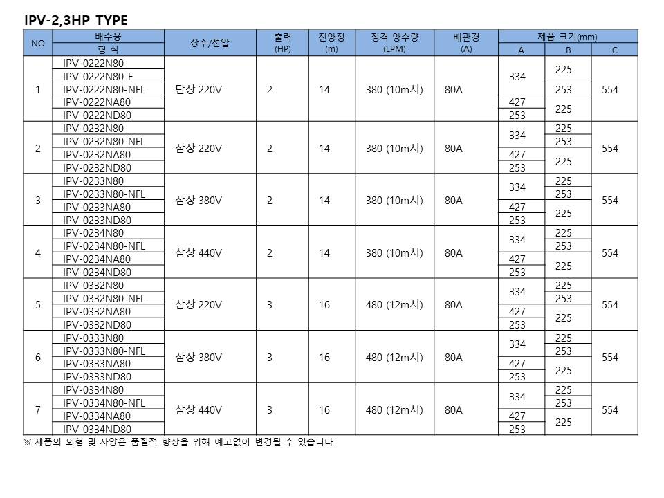 editor이미지