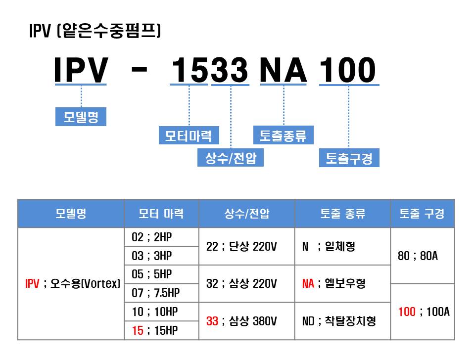 editor이미지