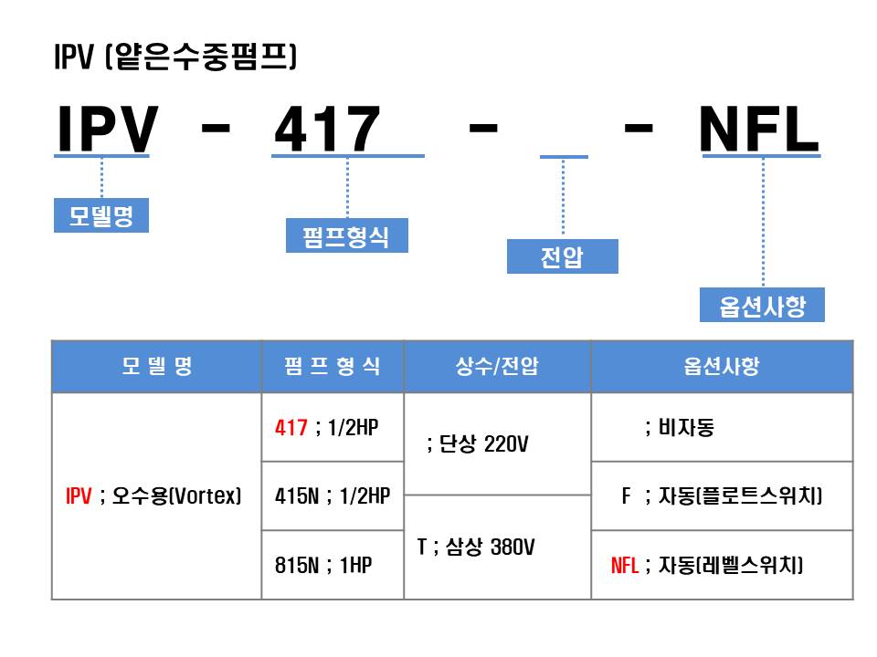 editor이미지