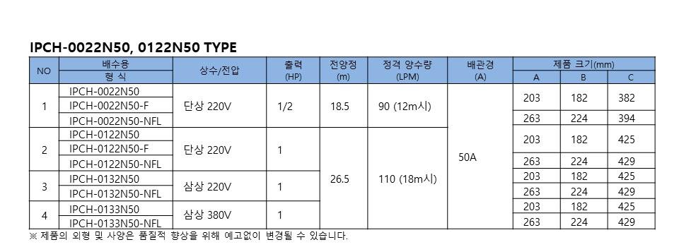 editor이미지