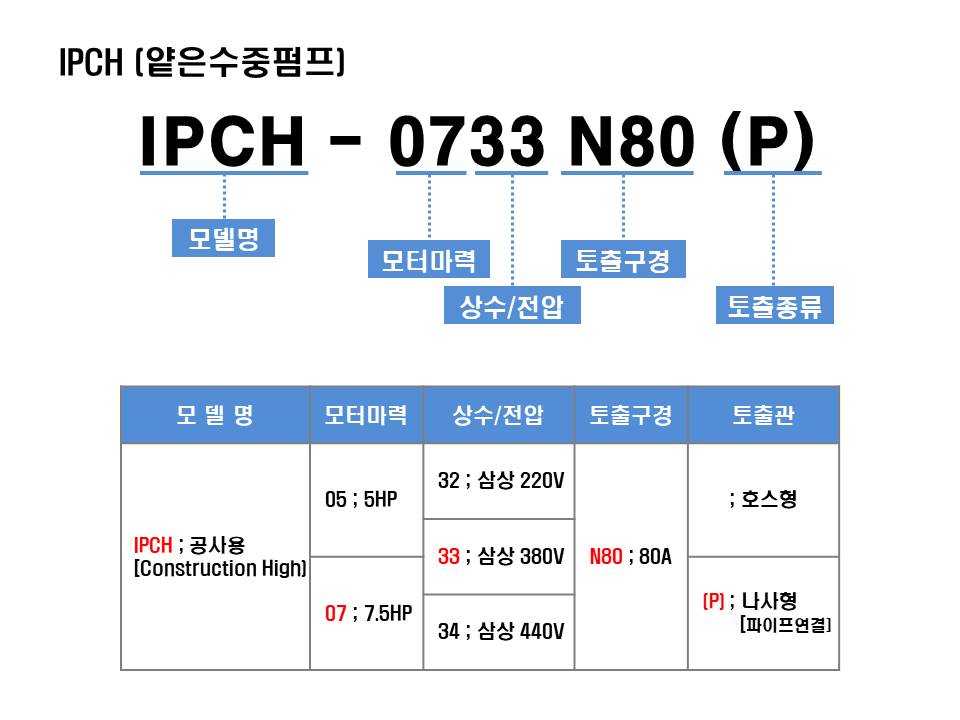 editor이미지