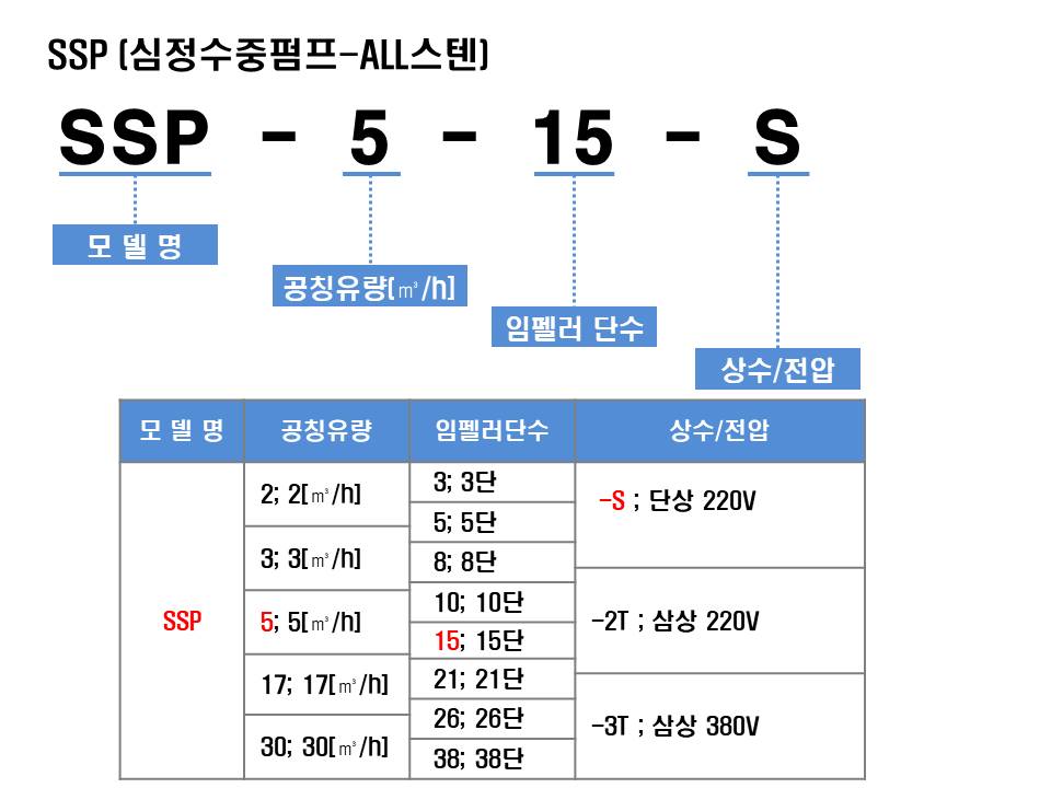 editor이미지