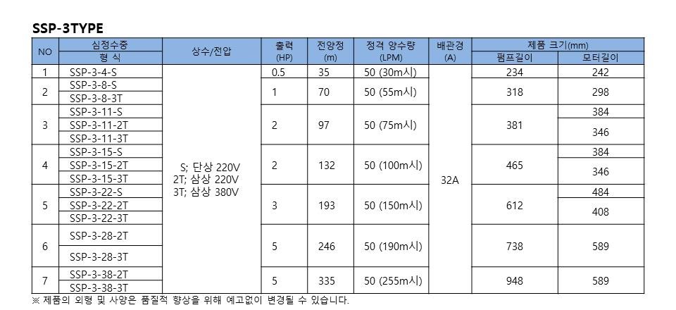 editor이미지