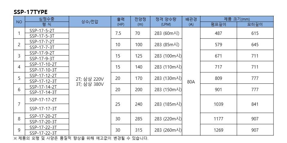 editor이미지