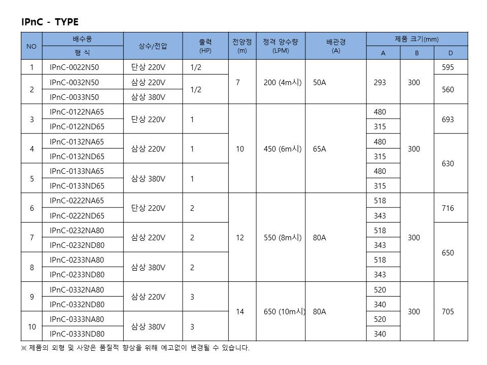 editor이미지