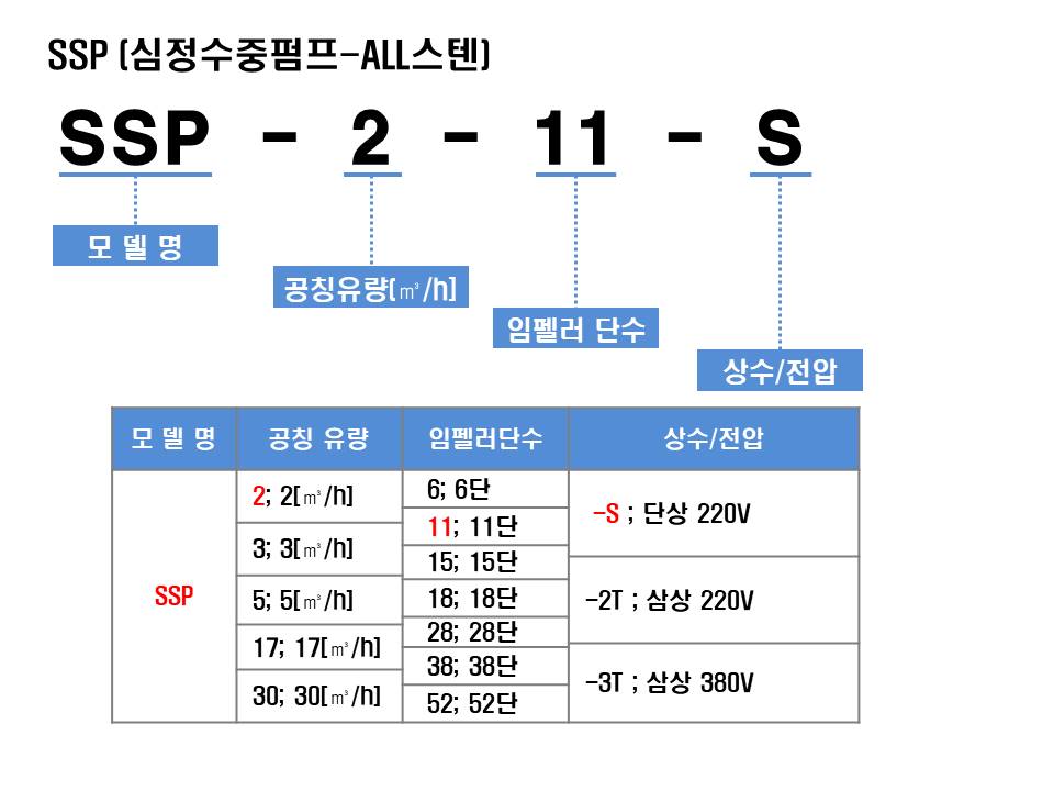 editor이미지